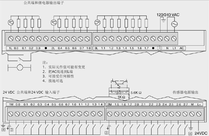 CPU 226 CN系列CPU接线方式